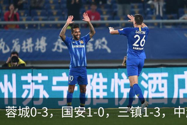 蓉城0-3，国安1-0，三镇1-3，中超最新排名出炉！蓉城夺冠再延期